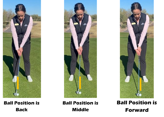 golf-ball-position