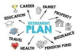 retirement-plan-concept-chart